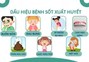 Dấu hiệu cảnh báo nguy hiểm